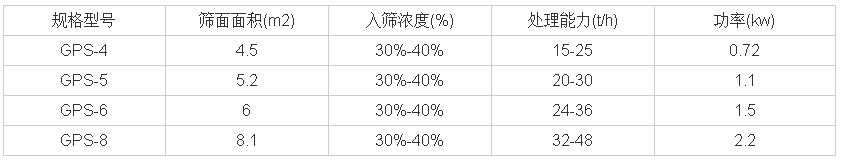高频妖精动漫官网技术参数