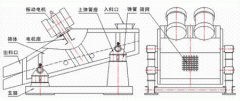 KZS系列矿用妖精动漫官网