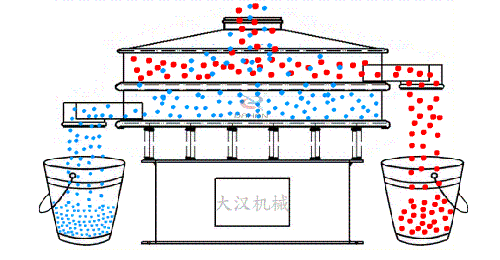 塑料妖精动漫官网工作原理