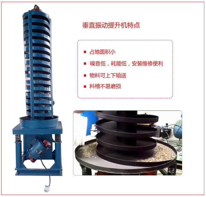 DZC垂直振动提升机主要特点：产品占地面积小，便于工艺布置。物料壳向上输送，亦可向下输送。噪音低，结构简单，安装，维修便利。能耗小，节约电能，料槽磨损小。