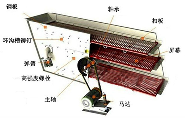圆妖精动漫官网结构图