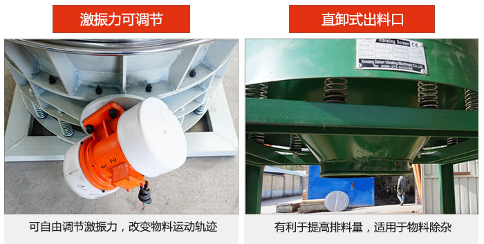 直排式出料口，可快速排料，产量大