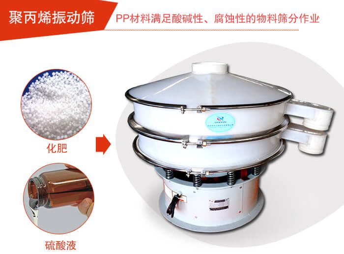 聚丙烯妖精动漫官网可筛分物料性质展示图