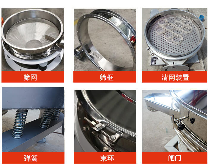 直排筛主要结构：筛网，筛框，清网装置，弹簧，束环，闸门等。