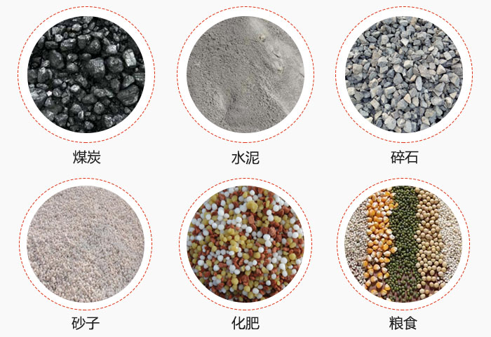 TH型斗式提升机适用物料煤、水泥、碎石、砂子、化肥、粮食展示图。