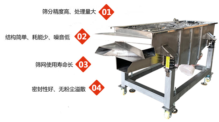 食品直线妖精动漫官网工作特点：1，筛分精度高，处理量大2，结构简单，耗能少，噪音低3，筛网使用寿命长。4，密封性好，无粉尘溢散。