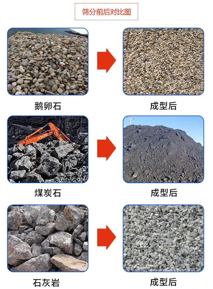 鹅卵石，煤炭石，石灰岩等物料筛分前后对比图展示