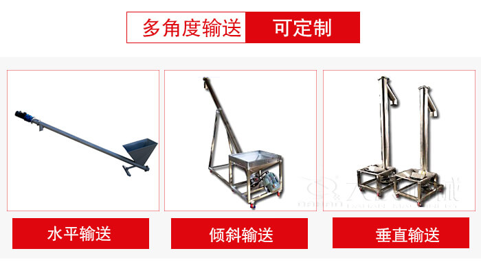 螺旋输送机输送形式可分为：水平，倾斜，垂直等三种