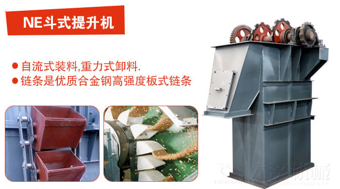 斗式提升机有：板链式，皮带式等多种形式主要依靠料斗完成物料的提升目的。